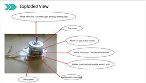 Mesin Basuh Alat Ganti Motor